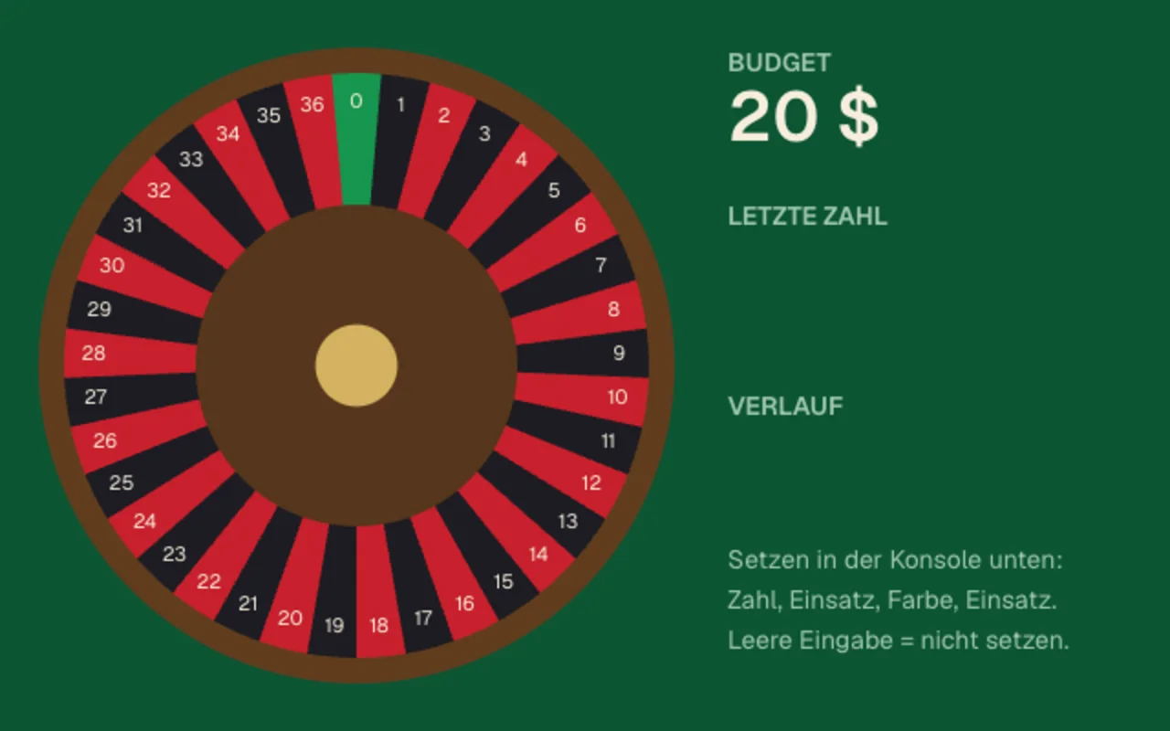 Roulettetisch: Rad mit roten, schwarzen und grüner Zahl auf grünem Filz, daneben das Budget von 20 Dollar